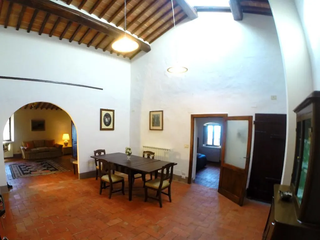Candido Apartment Vagliagli 0*,  Italy